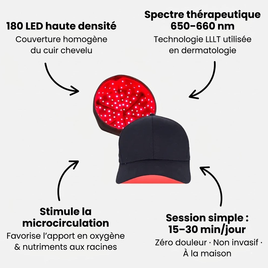 Casquette LED HairRevive - La Thérapie Lumière Rouge pour Retrouver Vos Cheveux
